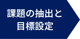 課題の抽出と目標設定